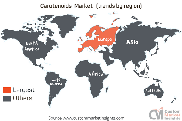 Carotenoids Market (trends by region)