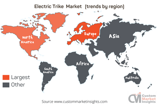 Electric Trike Market (trends by region)