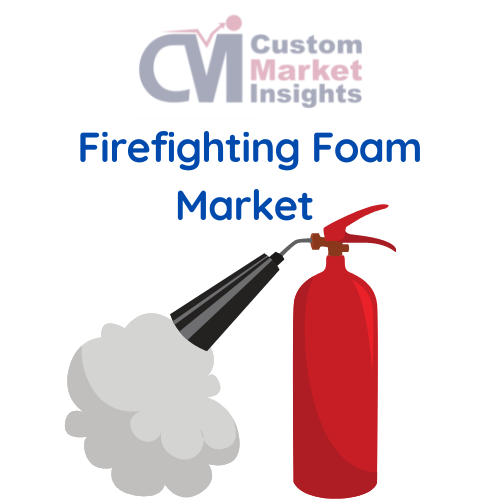 Global Firefighting Foam Market Size, Share, Forecast 2030