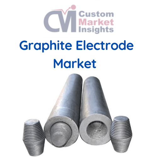 Global Graphite Electrode Market Size, Share, Trends 2030