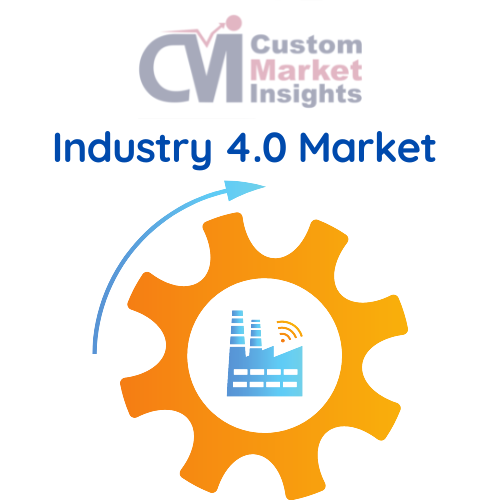 Global Industry 4.0 Market Size, Trends,Share, Forecast 2030