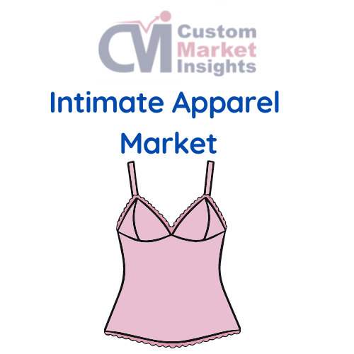 Global Intimate Apparel Market Size Reach 98 Billion 2030