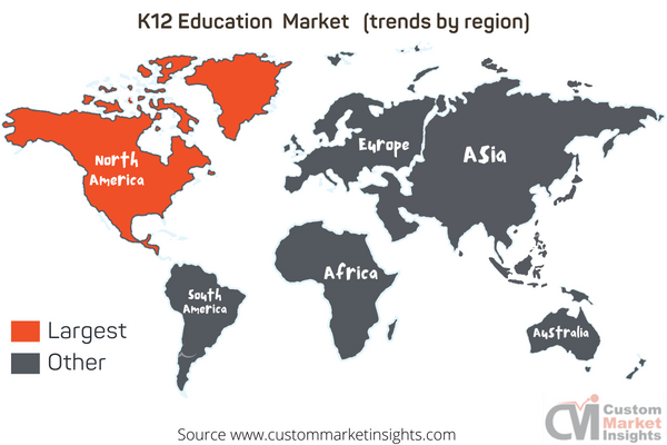 K12 Education Market (trends by region)