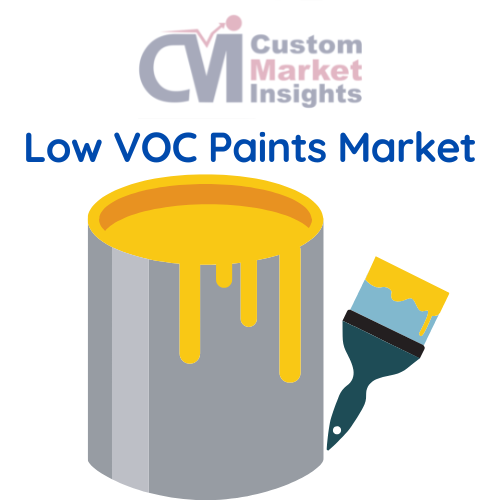 Global Low VOC Paints Market Size, Share, Forecast To 2030