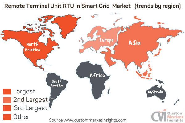 Remote Terminal Unit RTU in Smart Grid Market (trends by region)