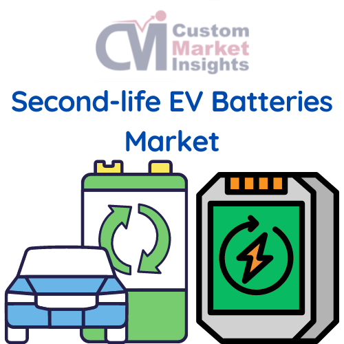Second-life EV Batteries Market