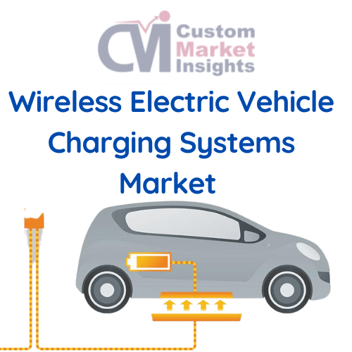Wireless Electric Vehicle Charging Systems Market