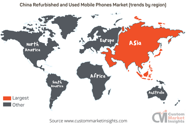 China Refurbished and Used Mobile Phones Market (trends by region)