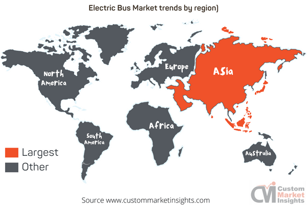 Electric Bus Market (trends by region)