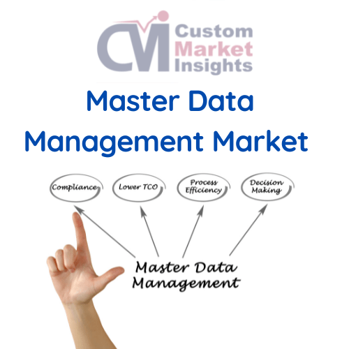 Global Master Data Management Market Size, Trends,Share 2030