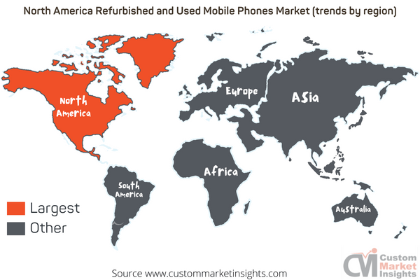 North America Refurbished and Used Mobile Phones Market (trends by region)