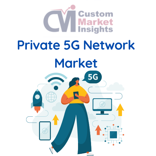 Global Private 5G Network Market Size, Trends, Share 2030