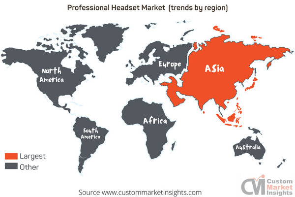 Professional Headset Market (trends by region)