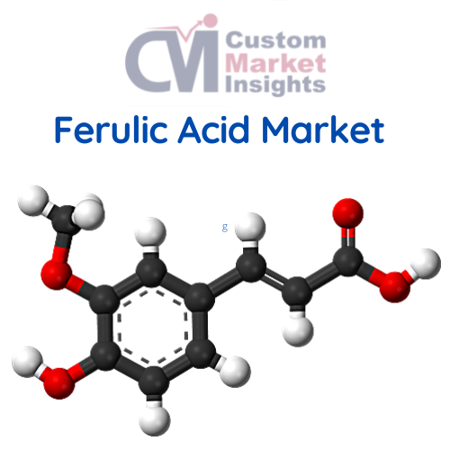 Global Ferulic Acid Market Size, Trends,Share, Forecast 2030