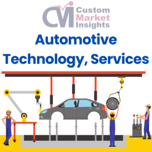 Automotive Technology, Services Market Research Reports