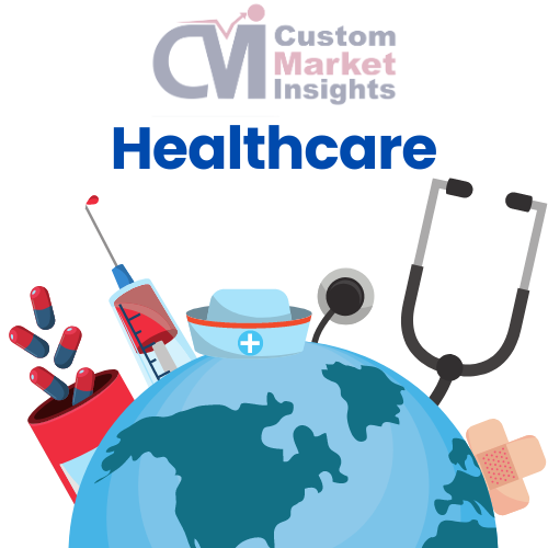 Healthcare Market Research Reports