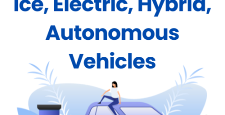 Ice, Electric, Hybrid, Autonomous Vehicles Market Research Reports