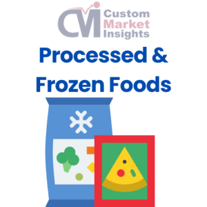 Processed & Frozen Foods Market Research Reports