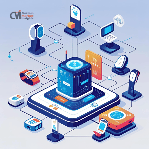 Digital Transformation and the Rise of IoMT