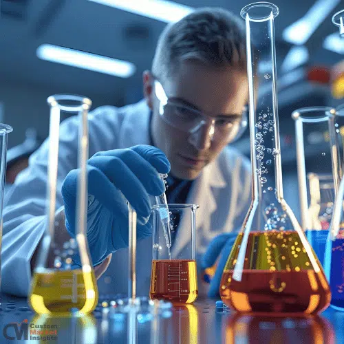 Chemical Industry Outlook