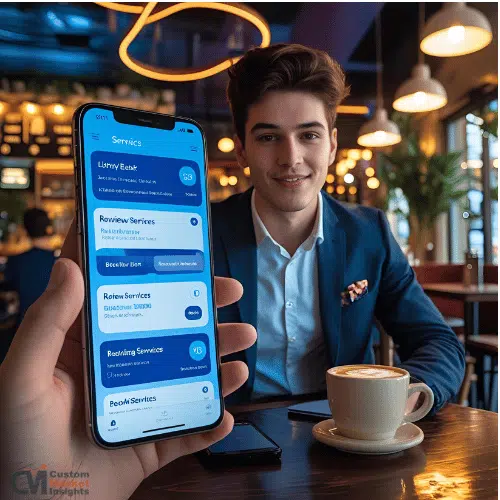 Digital Revolution in Banking Services