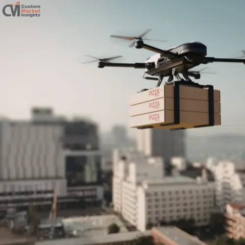 Online Shopping Is Driving Smarter Packaging Requirements