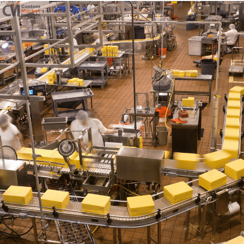 AI-Driven Sustainable Packaging Market