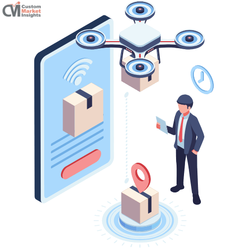 AI-enabled smart packaging