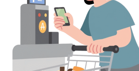 AI Revolutionizing the Consumer Goods Industry,