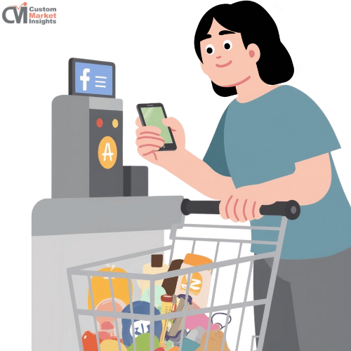 AI Revolutionizing the Consumer Goods Industry,